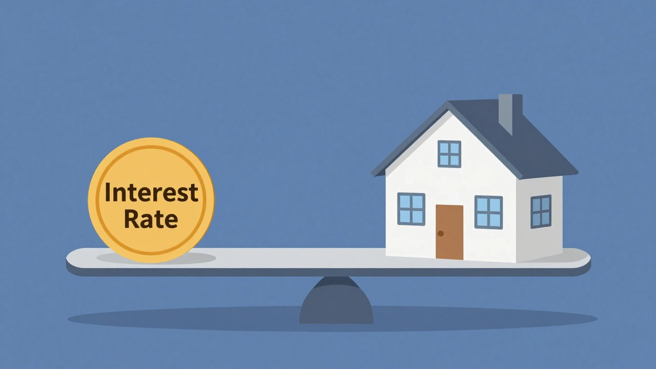Scale metaphor showing interest rates affecting home value